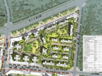 仁寿万达广场住宅2号地块项目规划设计方案的批前公示